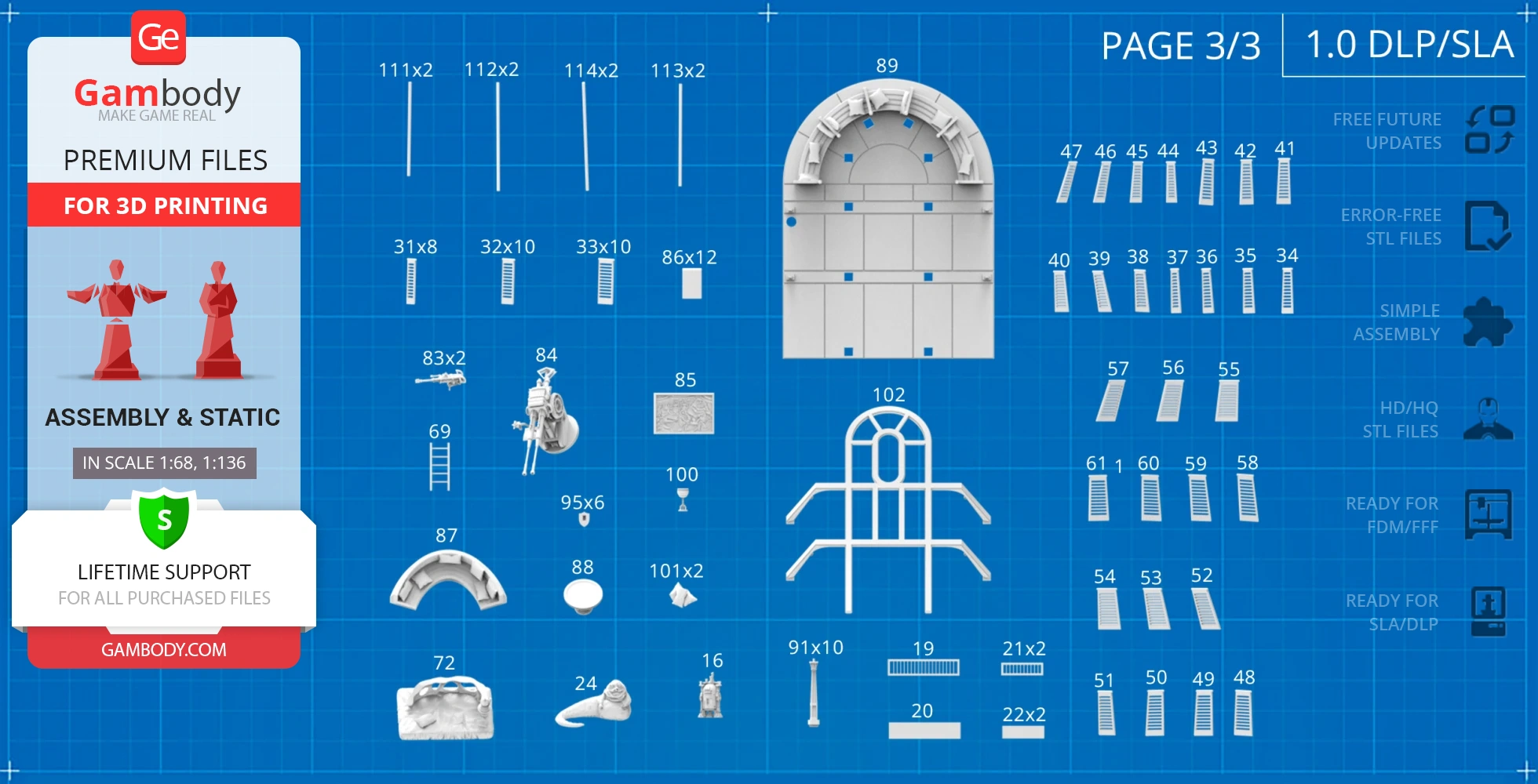 Blueprint-style layout of 3D printable parts for the Khetanna Sail Barge model, organized by size and quantity.