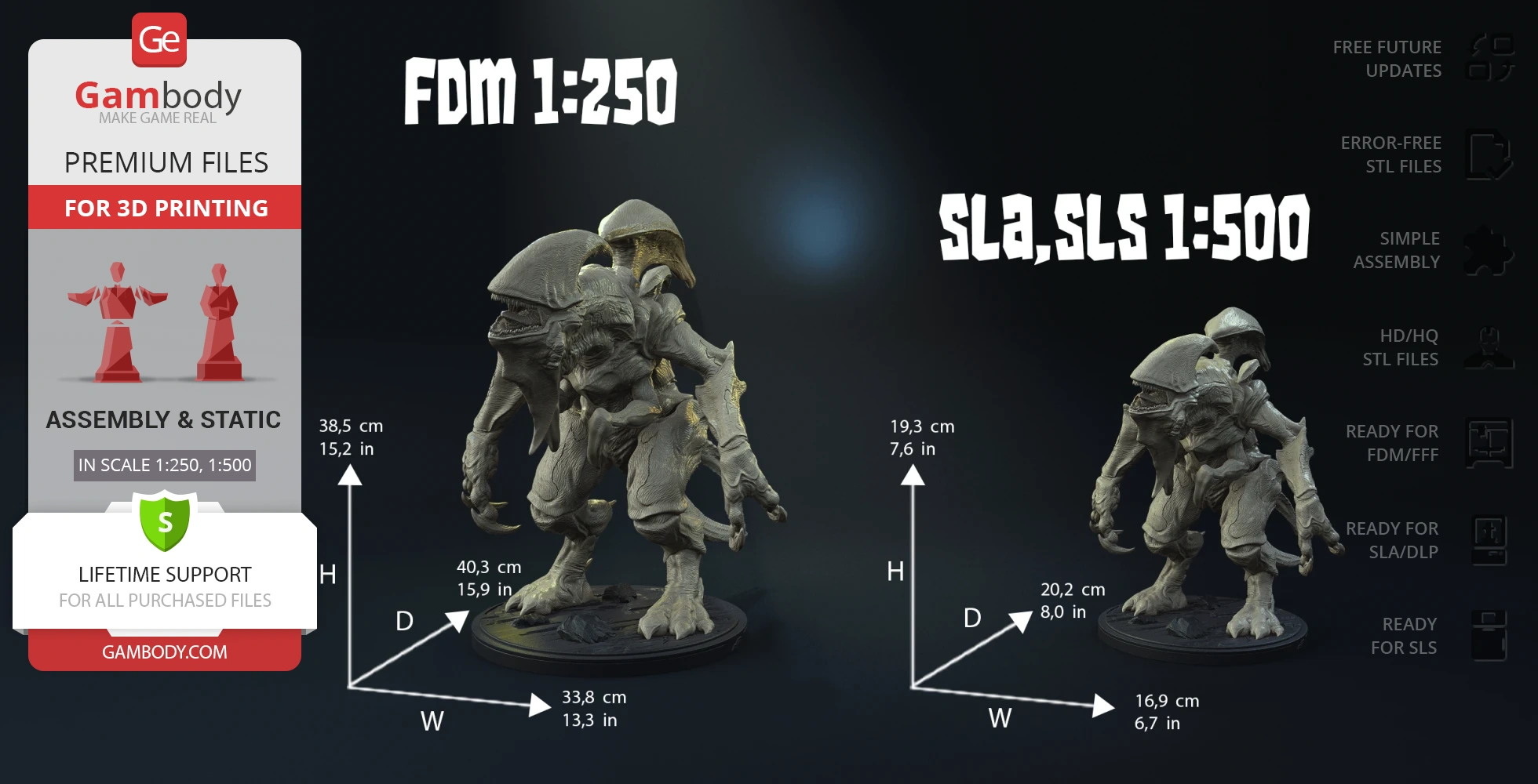 A 3D model of Mutavore Kaiju from Pacific Rim, displayed in two scales: 1:250 and 1:500.