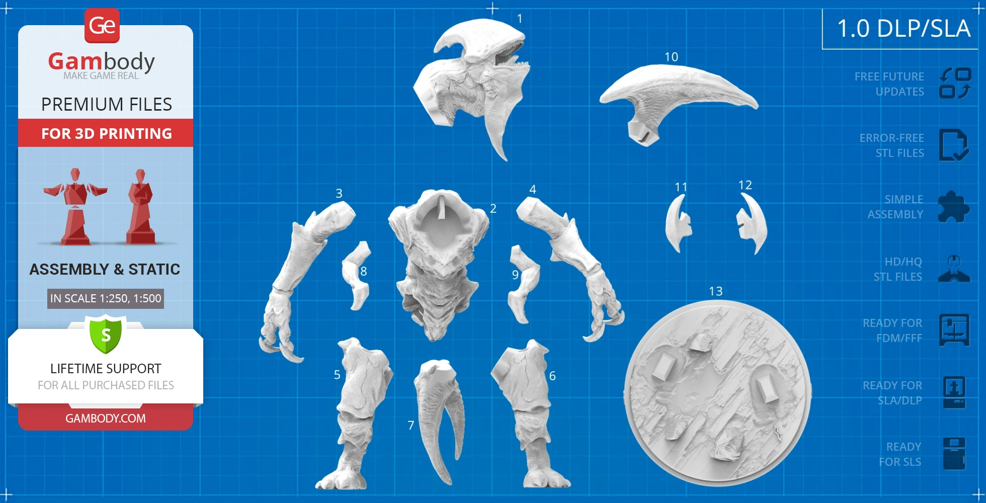 3D model parts of Mutavore Kaiju from Pacific Rim, labeled for assembly on a blueprint-style background.