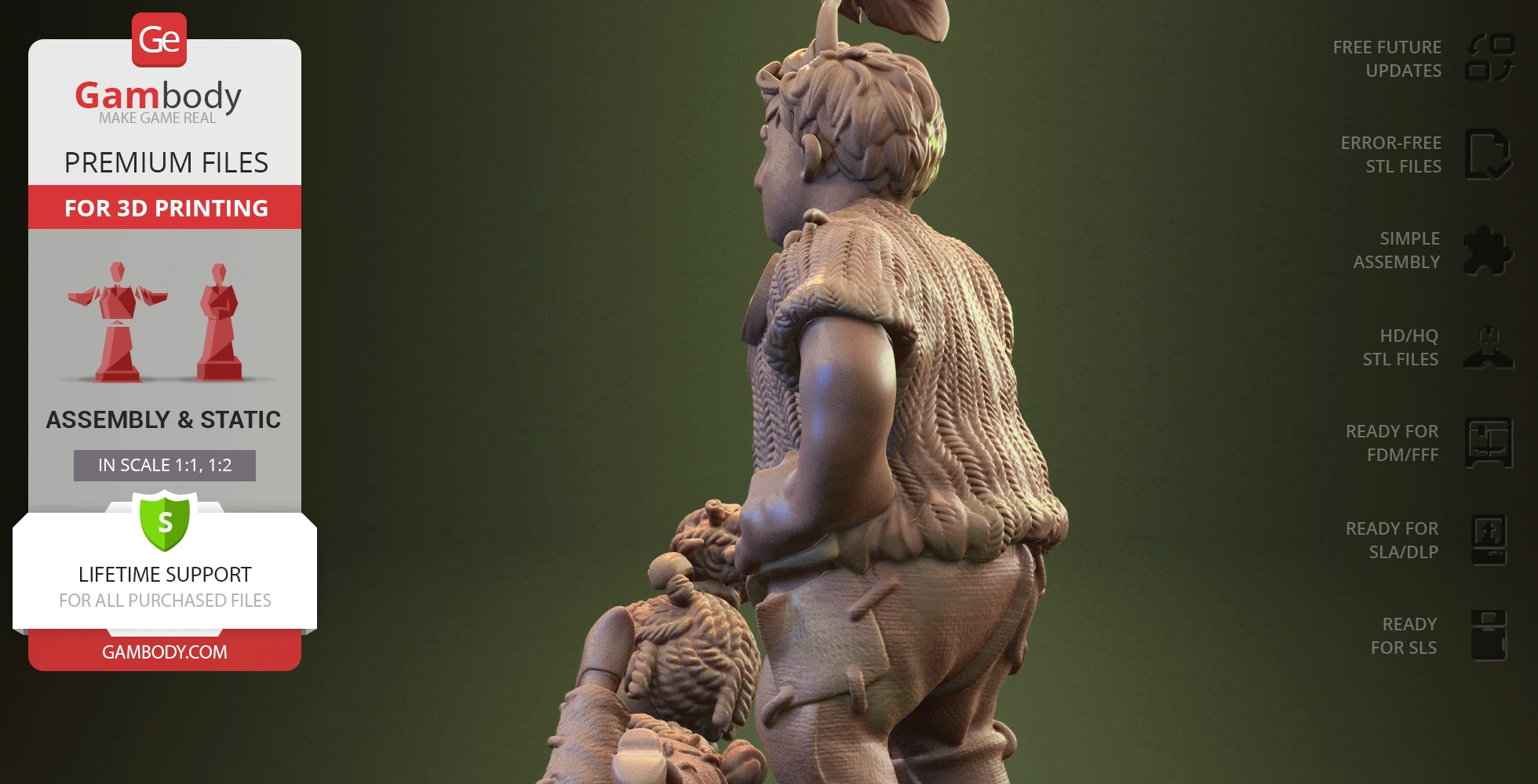 Cody and May figurines in a diorama, ready for 3D print, showing detailed clothing textures.