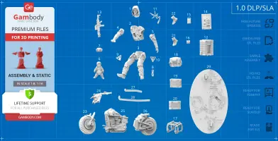 3D-print model parts of a character and motorcycle from Death Stranding, labeled for assembly.