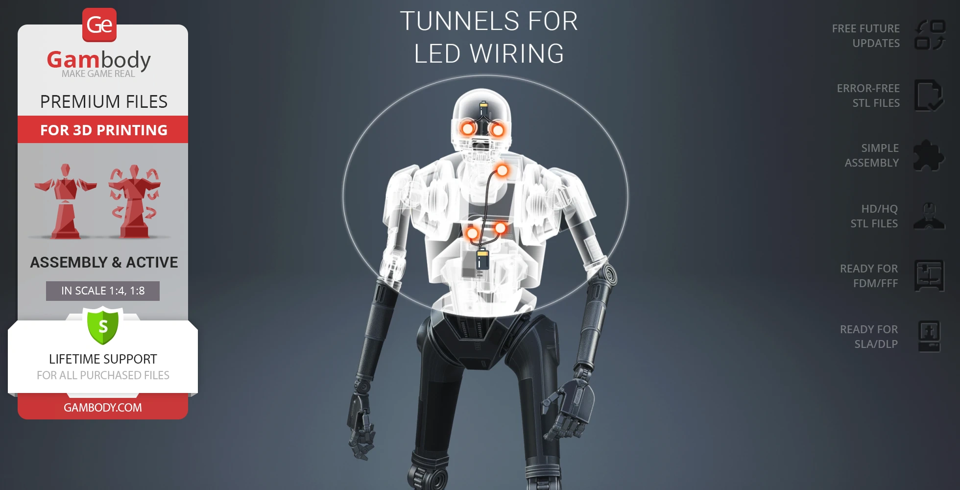 3D model of K-2SO droid from Star Wars, with LED wiring tunnels shown.