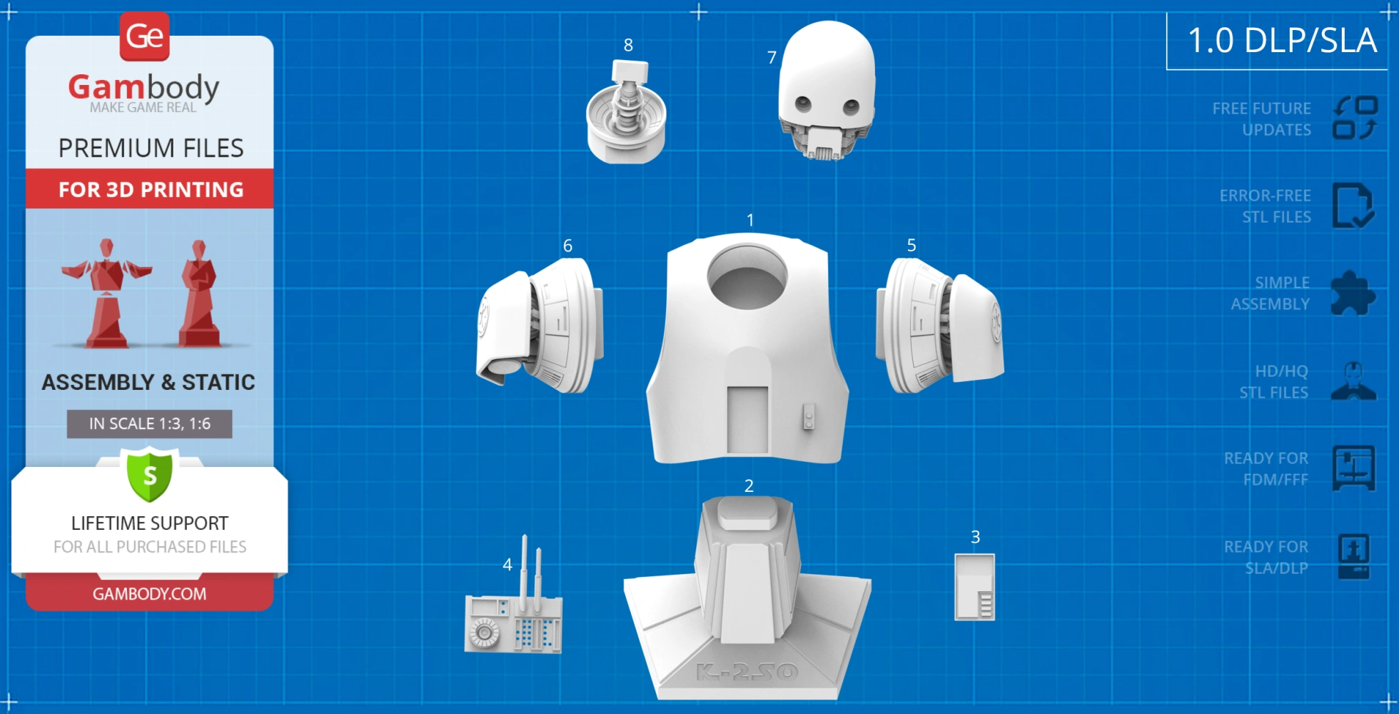 Layout of 3D-printable parts for K-2SO bust, including head, torso, and arm segments on blueprint background.