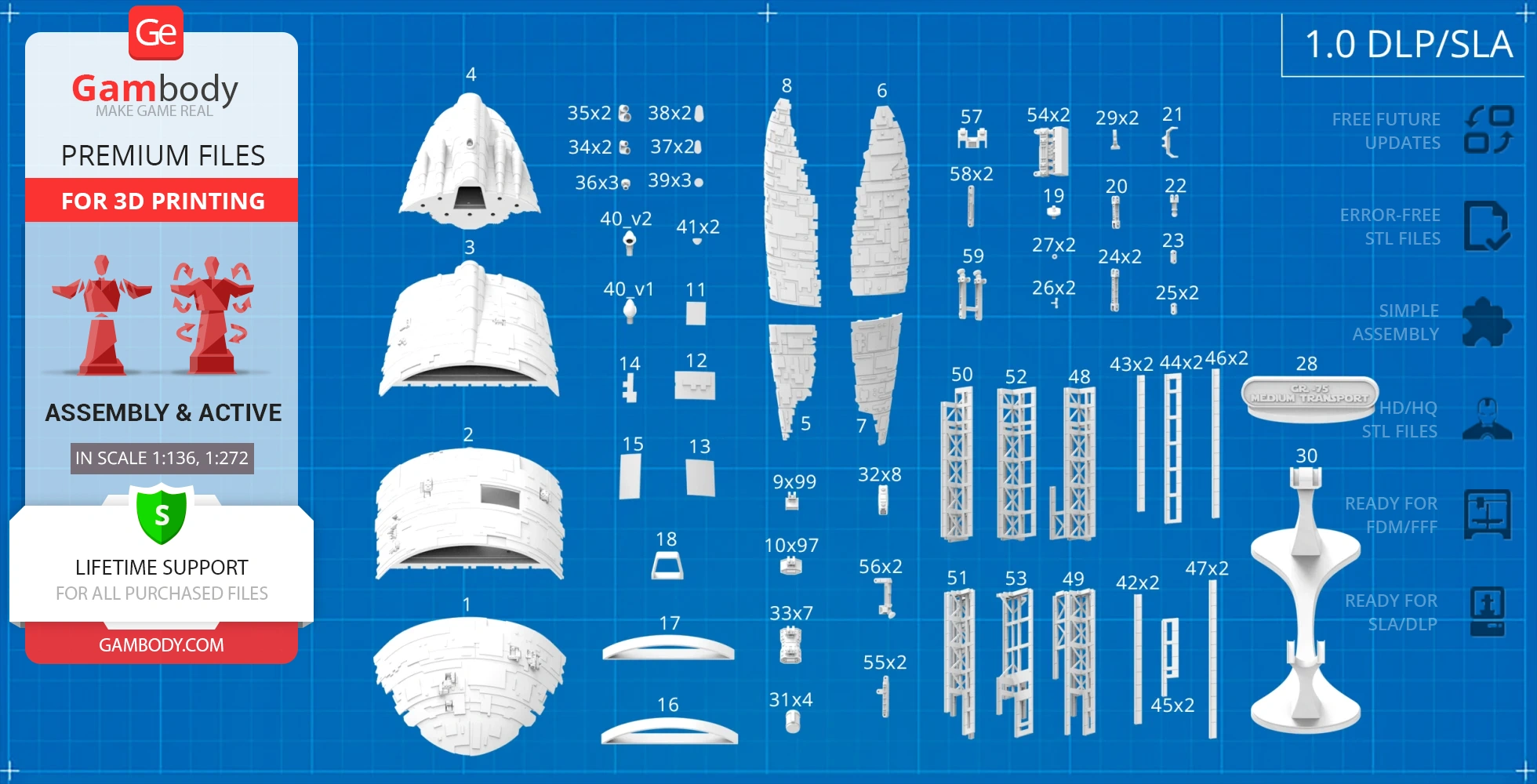 Blueprint layout of GR-75 Transport parts for 3D printing, featuring labeled components on a blue grid background.