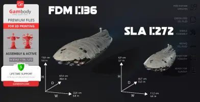 Two GR-75 Medium Transport 3D model scales: 1:136 and 1:272, for FDM and SLA 3D printing.