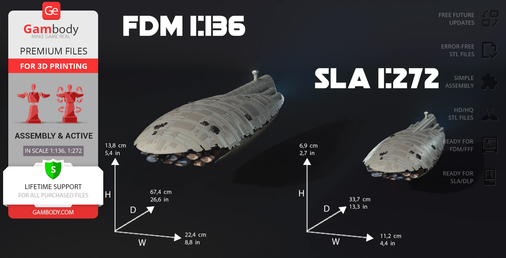 Two GR-75 Medium Transport 3D model scales: 1:136 and 1:272, for FDM and SLA 3D printing.