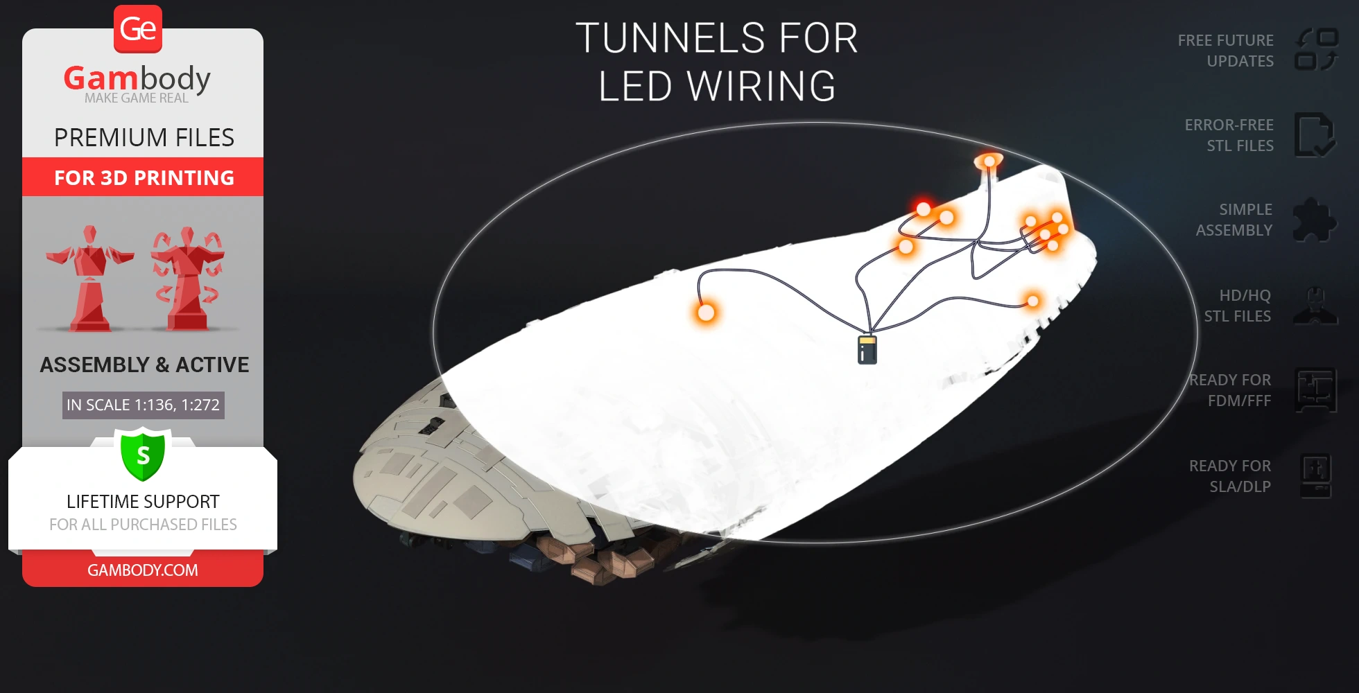 Star Wars GR-75 3D model showing LED wiring tunnels, with assembly and printing info from Gambody.