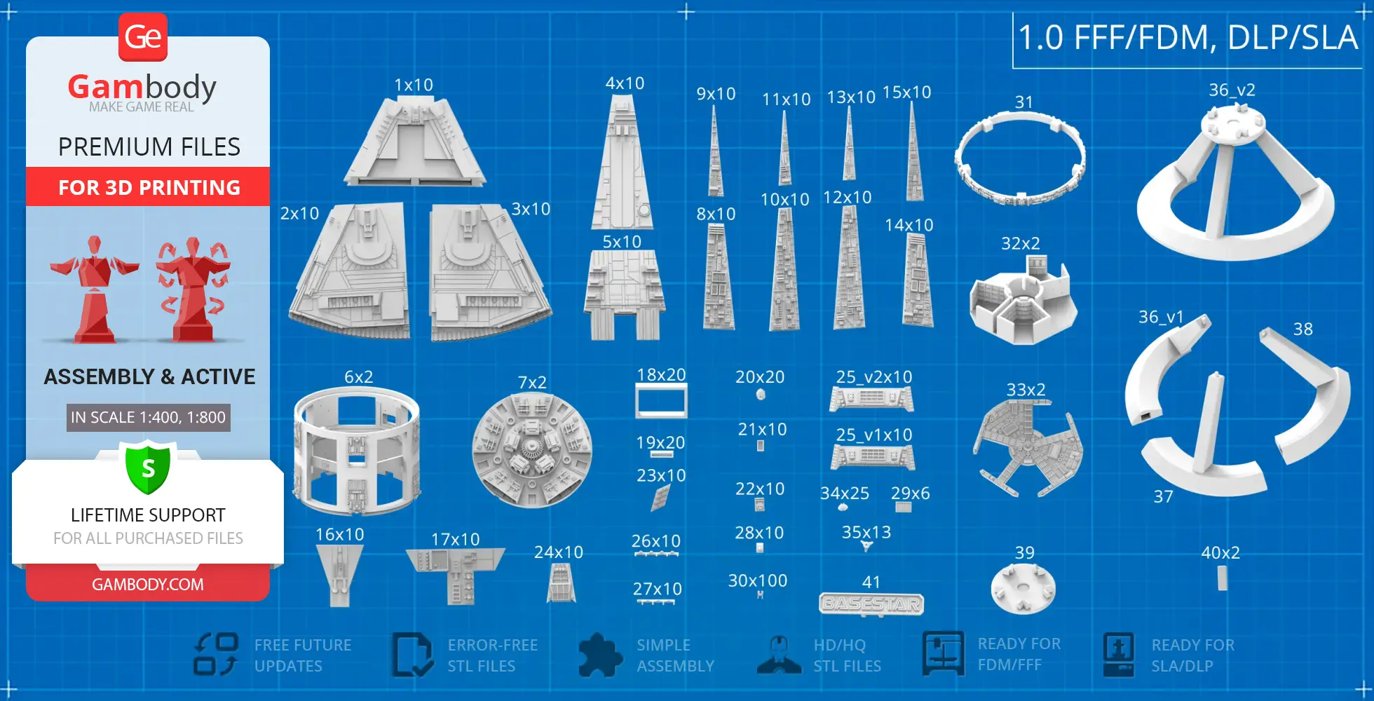 A 3D model blueprint for Cylon Basestar parts, including detailed sections for printing and assembly.