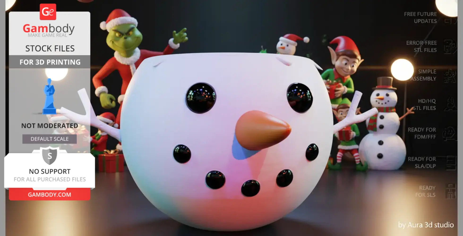 A snowman-themed Christmas bowl with arms, surrounded by festive characters.