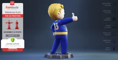 Cartoon character in blue jumpsuit with number 33 gives a thumbs-up, standing on a decorative base.