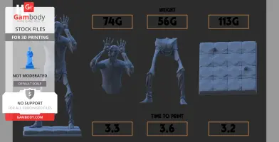 3D printable Pale Man model from Pan's Labyrinth, shown in separate parts for assembly.