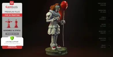 Pennywise Deadlights 3D Printer Files | Assembly
