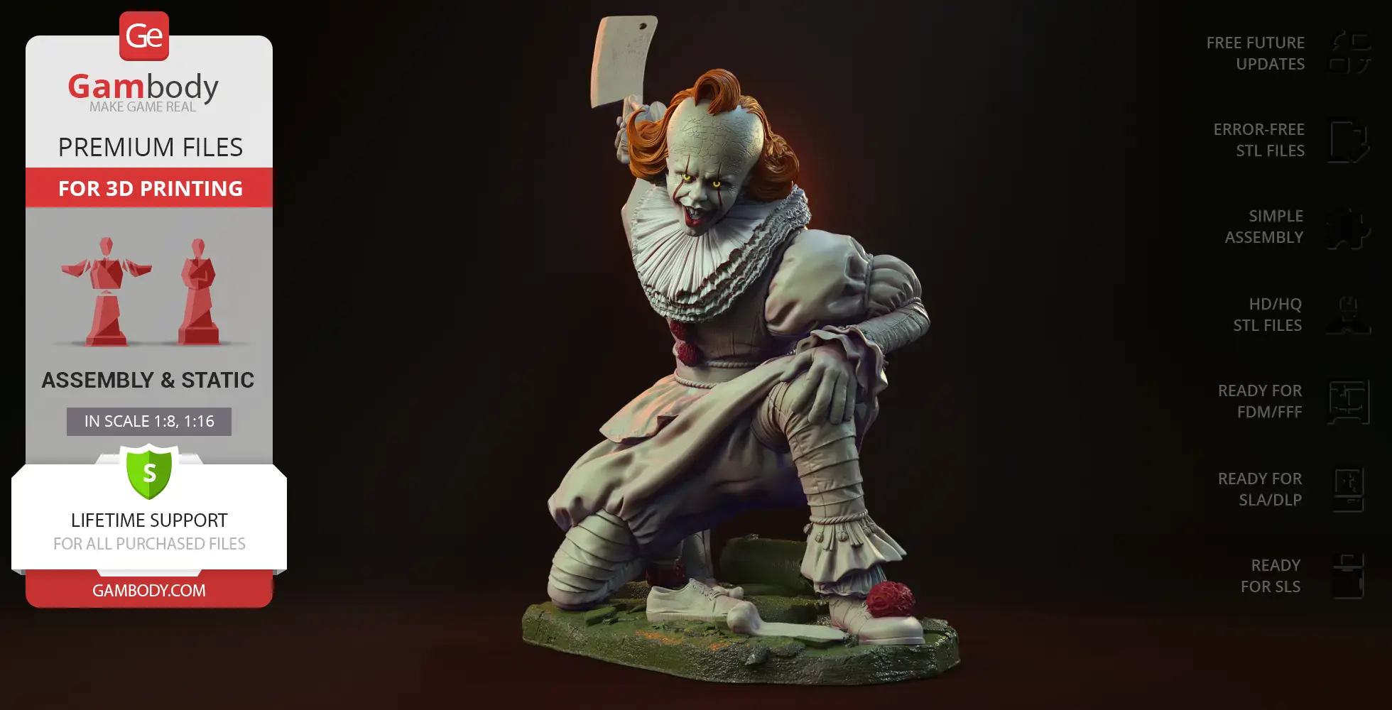 Creepy clown figure with a cleaver, wearing Victorian-style costume, in dynamic pose on a grassy base.