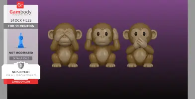 See no evil, Hear no evil, Speak no Evil Monkey set