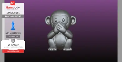 See no evil, Hear no evil, Speak no Evil Monkey set