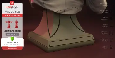 Captain Picard Bust & Facepalm Bust 3D Printer Files | Assembly