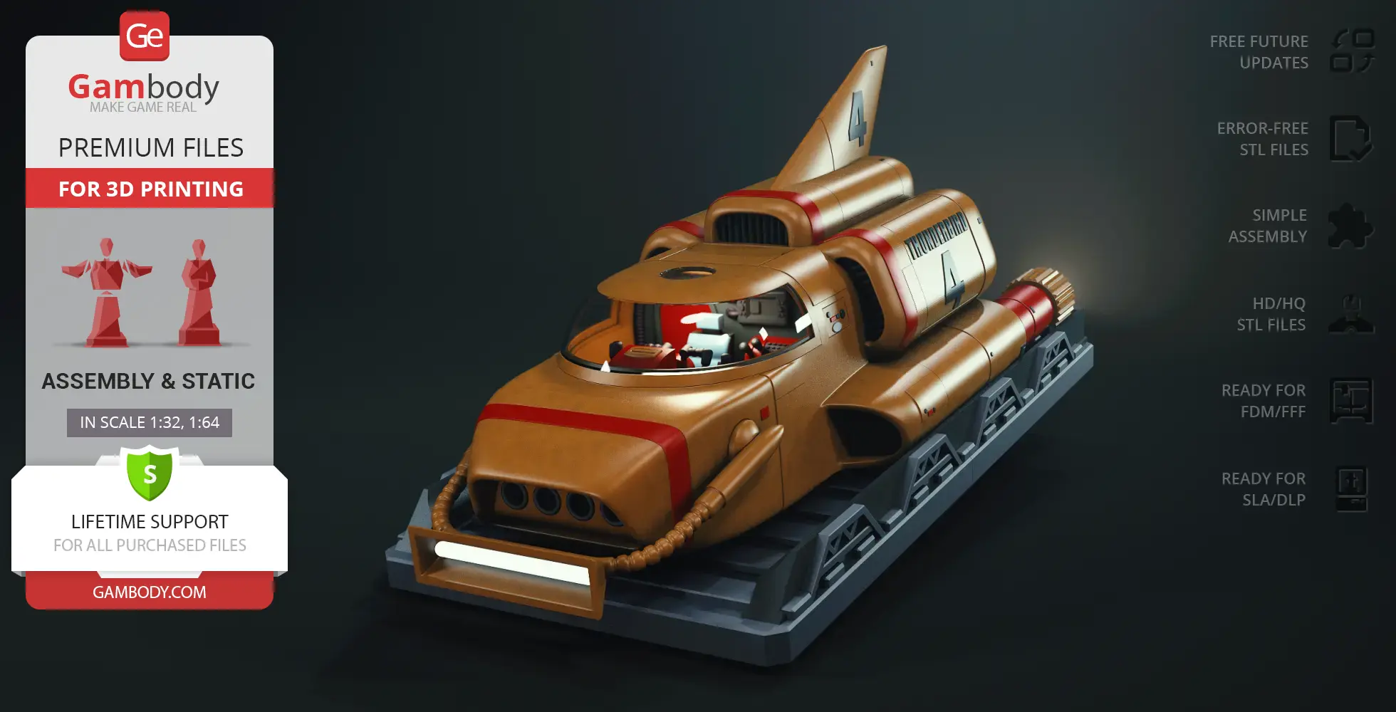 Thunderbird 4 3D Printer Files | Assembly