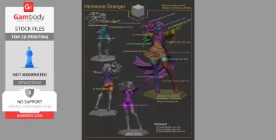 3D models of a character casting a spell, with labeled parts for printing, from various angles.