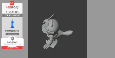 Donald Duck Wolverine Ring Figure - Mashup Figure STL