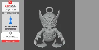 Donald Duck Wolverine Ring Figure - Mashup Figure STL