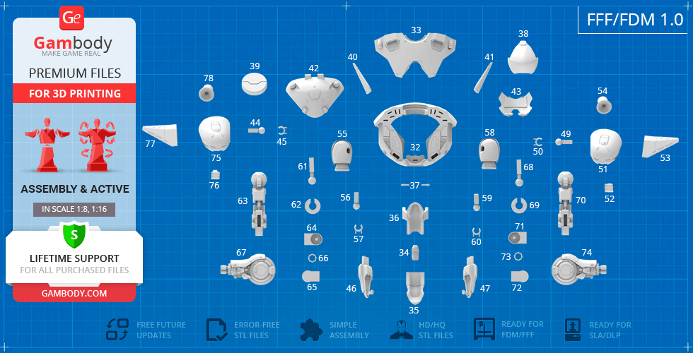 Layout of STL files for 3D printing Overwatch D.Va’s Mech from Gambody, showing various numbered parts.