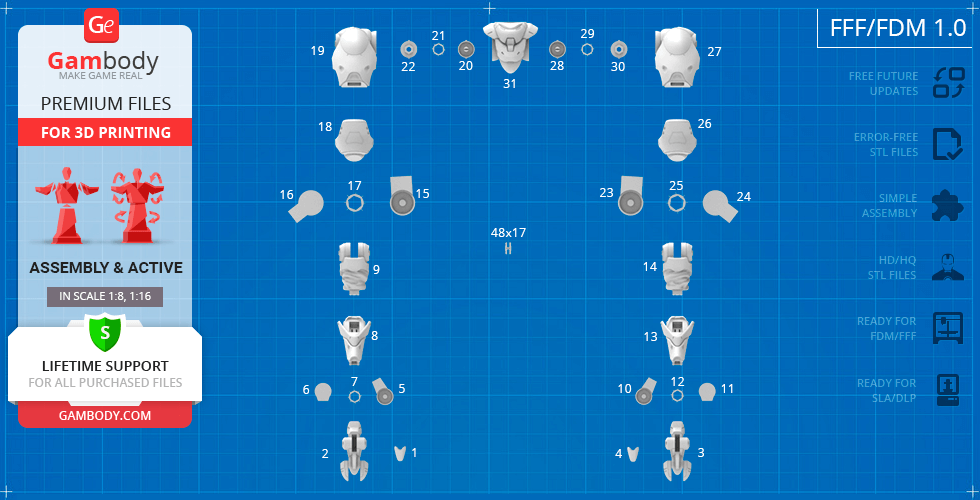 Blueprint layout of parts for 3D printing Overwatch D.Va’s Mech model, with assembly instructions.
