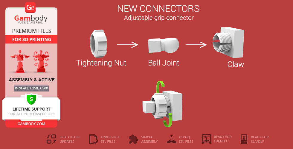 Diagram of adjustable grip connector: tightening nut, ball joint, claw assembly for 3D printing.