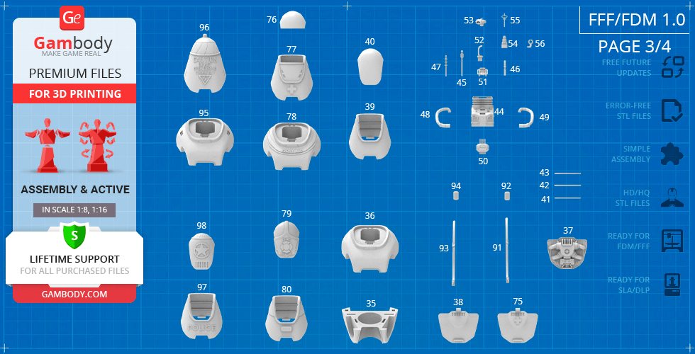 Blueprint with labeled 3D models components for assembling the Fallout Protectron robot.