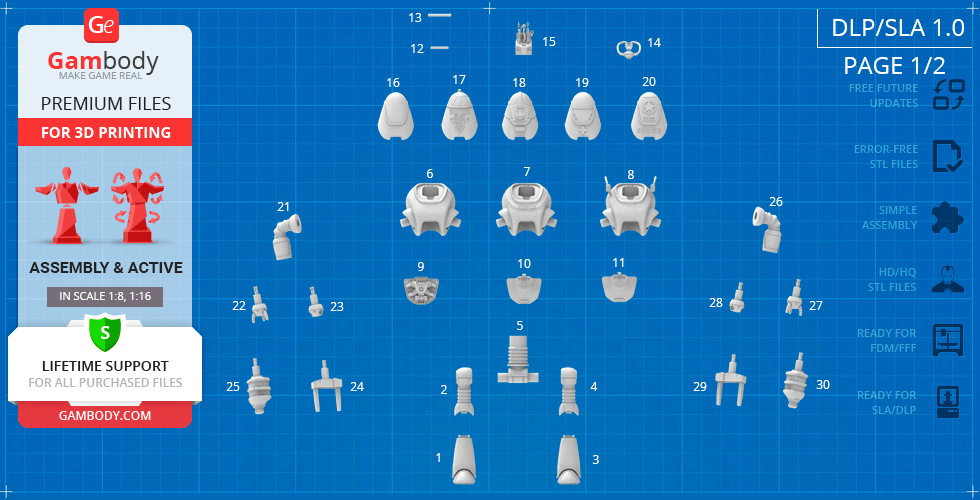 3D printable parts layout for Fallout Protectron model, including limbs and torso, displayed on a grid.