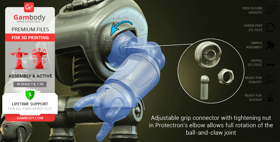 Close-up of a Protectron robot joint showing adjustable components for full rotation in a 3D printed model.