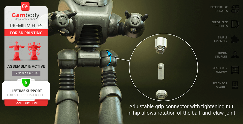 A detailed image of a Fallout Protectron robot hip joint for 3D printing, showing assembly and grip connector.