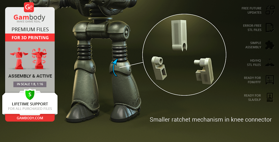 3D model of a Protectron robot's legs with a focus on the knee ratchet mechanism for 3D printing.