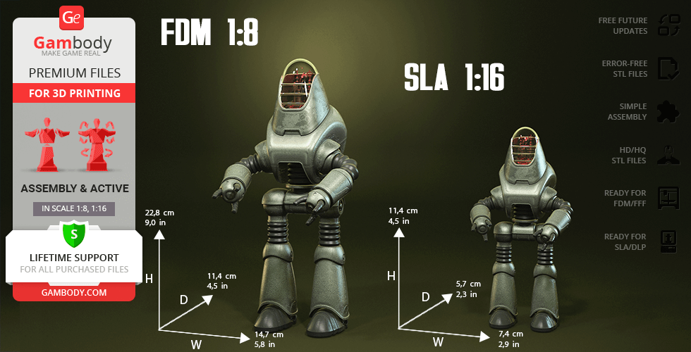 Two Fallout Protectron 3D models in different scales (1:8 and 1:16) with detailed dimensions for printing.
