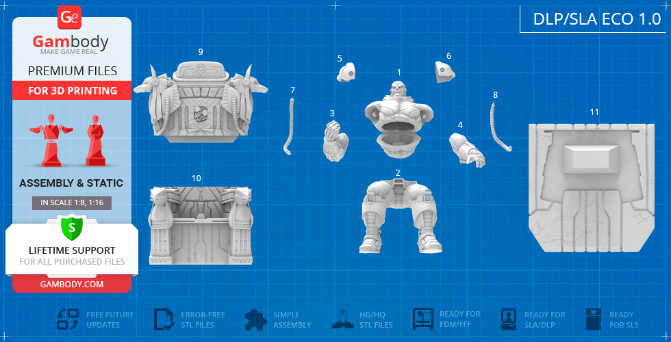 3D model kit of a throne with a figure, showing various detachable body parts and accessories.