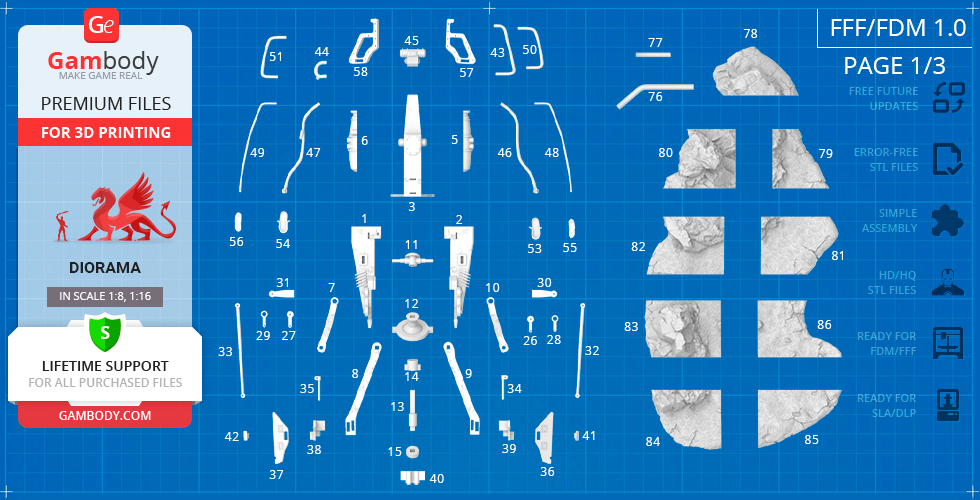 Blueprint showing parts layout for 3D printing a Mandalorian Speeder Bike model from Gambody.