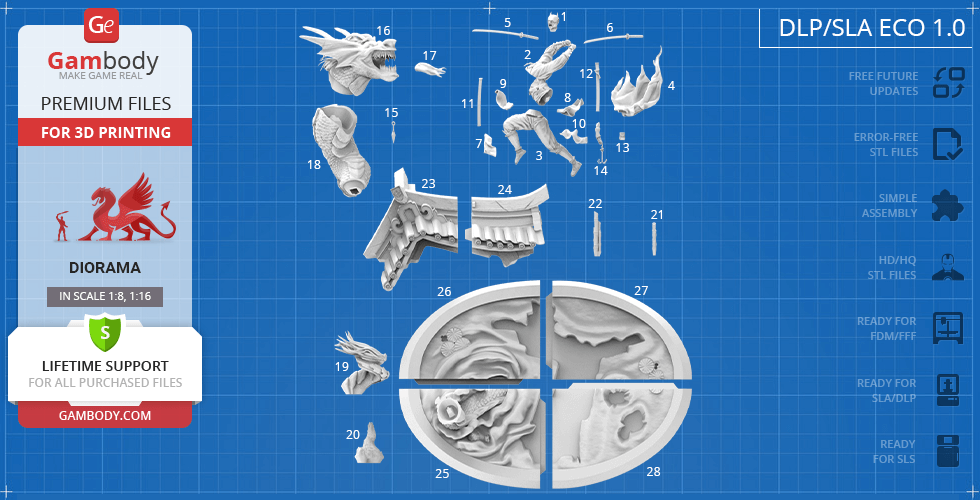 A 3D printing model kit featuring Batman Ninja and Joker Dragon parts on a blueprint-like background.