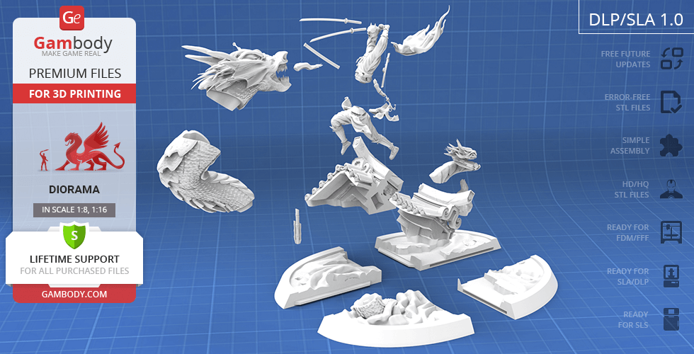 Batman and Joker Dragon STL diorama with segmented 3D printable parts for assembly.