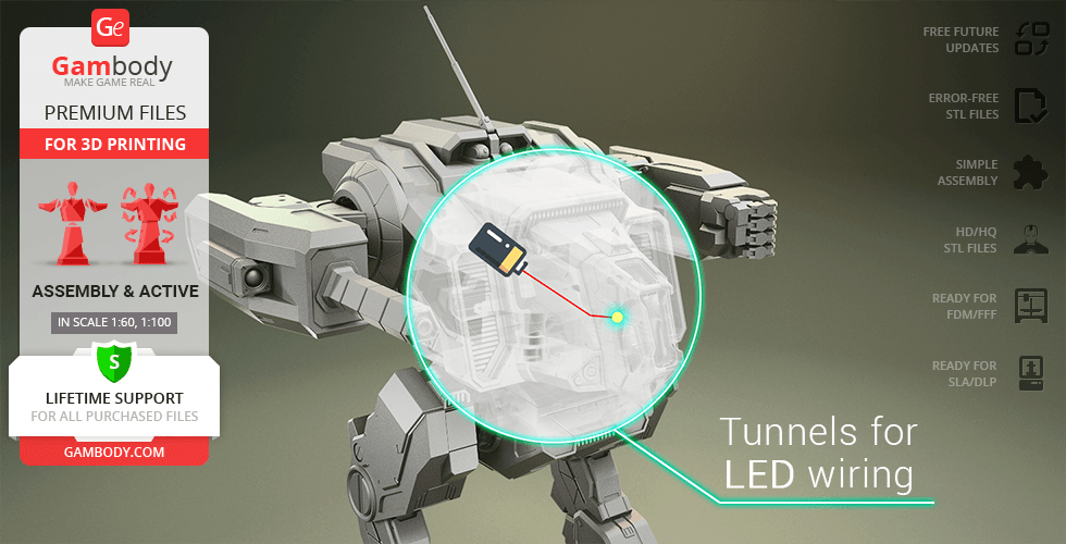 A 3D-printed mech model with LED wiring tunnels highlighted, surrounded by Gambody's promotional text.