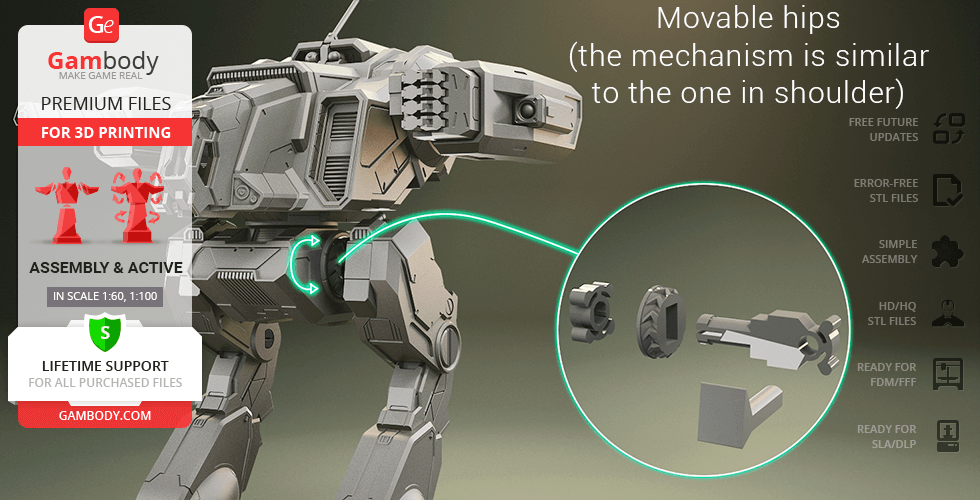 Futuristic mech model with movable hips, designed for 3D printing, shown with joint details.