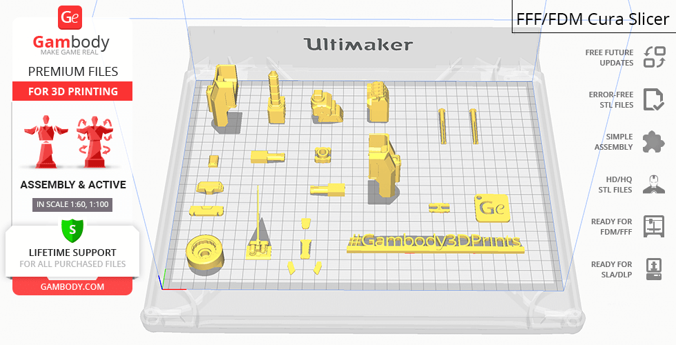 3D printer interface displaying various yellow STL model parts labeled 'MWO Shadow Cat' from Gambody.