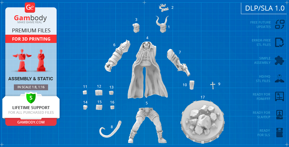 3D model parts of Hellboy, including his coat, arm, horns, and base for assembly and printing.
