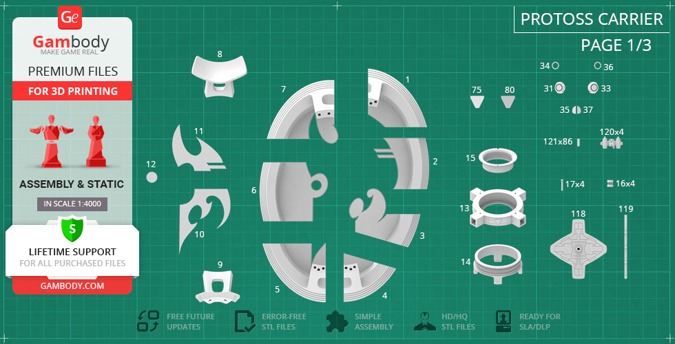 Protoss Carrier 3D model assembly guide with labeled parts on a green grid background.