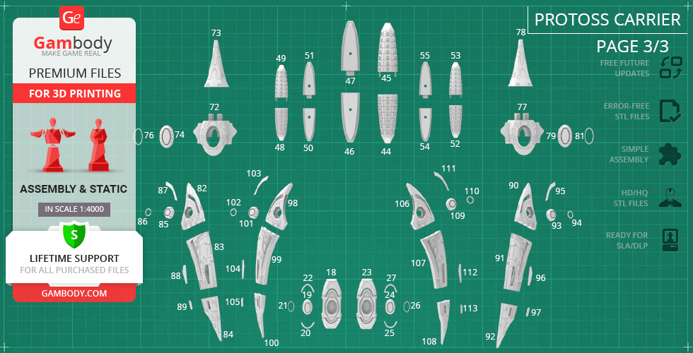 STL file layout for 3D printing a Protoss Carrier, showing various labeled parts on a green grid background.