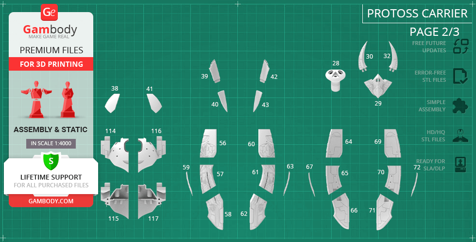 Protoss Carrier 3D print parts on a grid, labeled for assembly, with info banners and icons on the left.