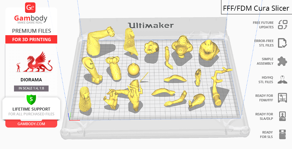 Yellow 3D-printed parts of Grinch and Max, arranged on a virtual print bed in Cura slicer software.