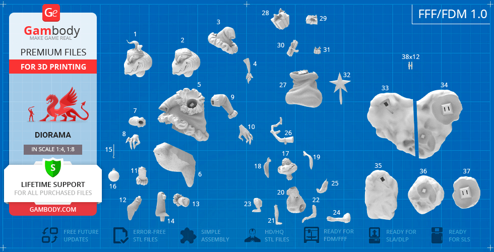 3D printing blueprint of Grinch and Max parts, labeled for assembly with diagrams and instructions.