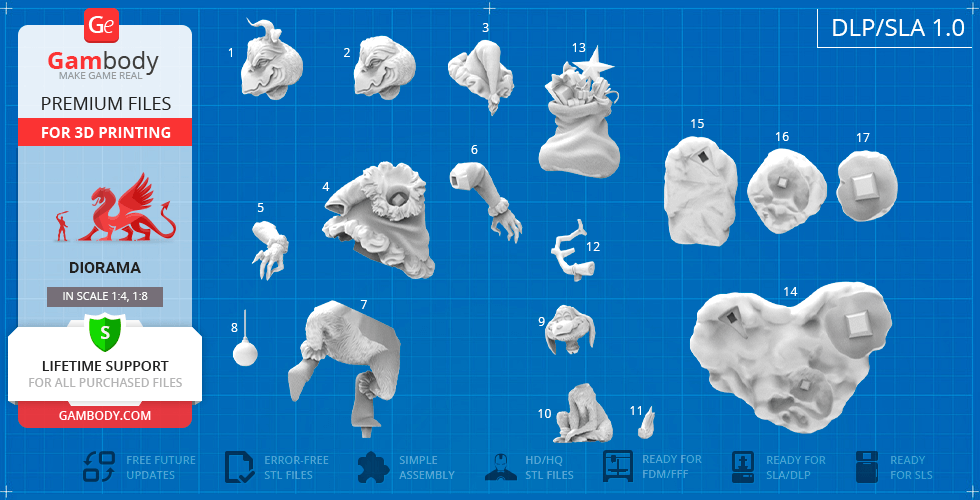 STL files for 3D printing Grinch & Max model pieces on a blueprint-style background.