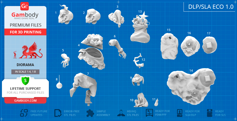 3D printing STL files of Grinch and Max, displayed as numbered separate parts on a blue grid background.