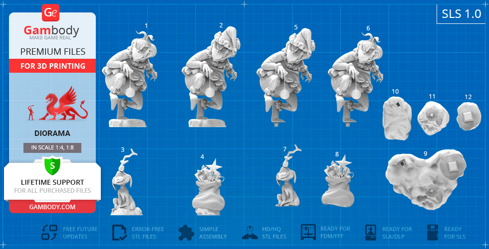 3D model parts of Grinch riding Max on a sled for 3D printing, arranged on a blueprint background.
