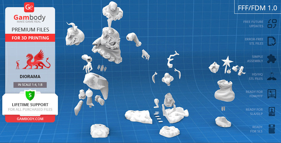 3D printing parts to assemble Grinch and Max diorama from Gambody, shown disassembled.
